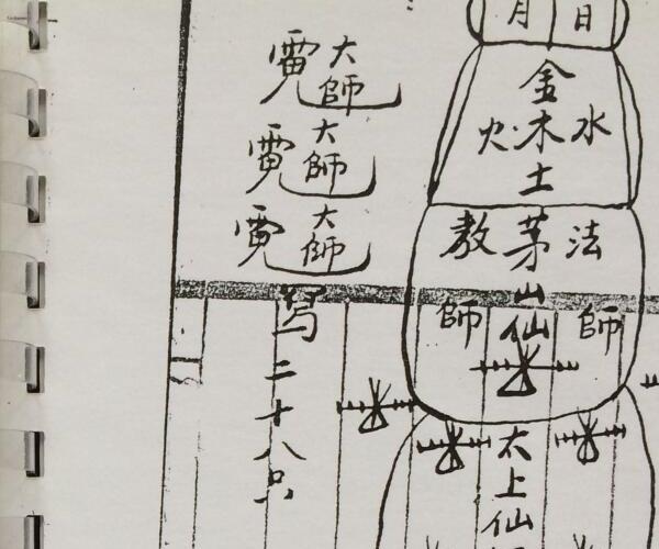 金英符法 -神秘学领域最全