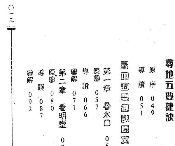 张建民，许人文，地理心法，寻地五要捷诀导读 -神秘学领域最全