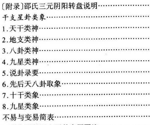 钟义明《玄空地理断诀索解》 -神秘学领域最全