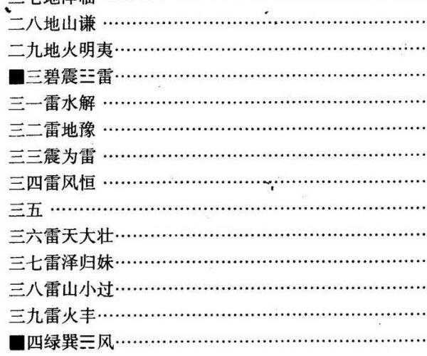 钟义明《玄空地理断诀索解》 -神秘学领域最全