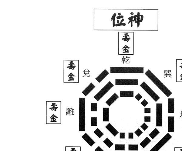 闾山七星灯收魂大法 -神秘学领域最全