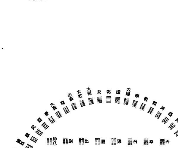 吴丰隆，白话本孔子易传 -神秘学领域最全