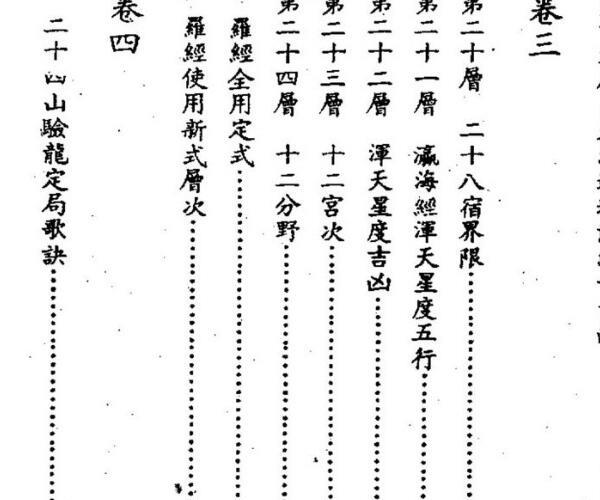 罗荣县，标点罗经解定 -神秘学领域最全