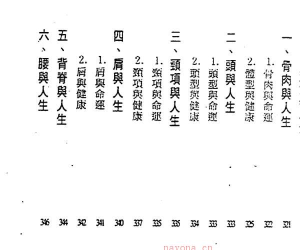 陈建武《神相真传》 -神秘学领域最全