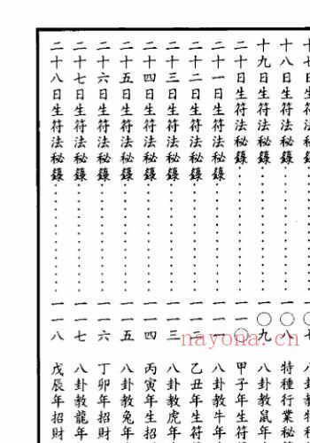 道家求财秘法pdf一册 225页 百度云下载 古籍网