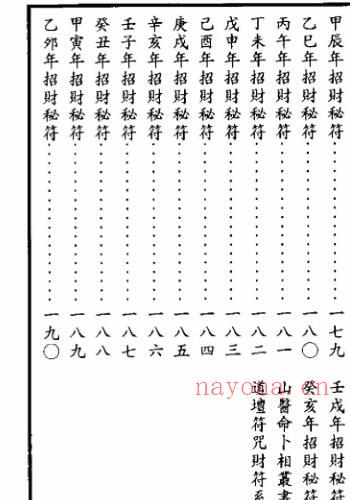 道家求财秘法pdf一册 225页 百度云下载 古籍网