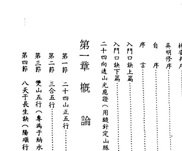 《 正宗三合二十四山至宝全书》 -神秘学领域最全