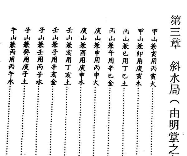 《 正宗三合二十四山至宝全书》 -神秘学领域最全