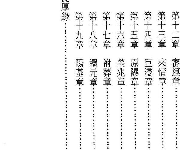 王健龙，三元地理玄空真理无人得 -神秘学领域最全