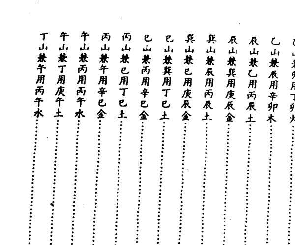 《 正宗三合二十四山至宝全书》 -神秘学领域最全