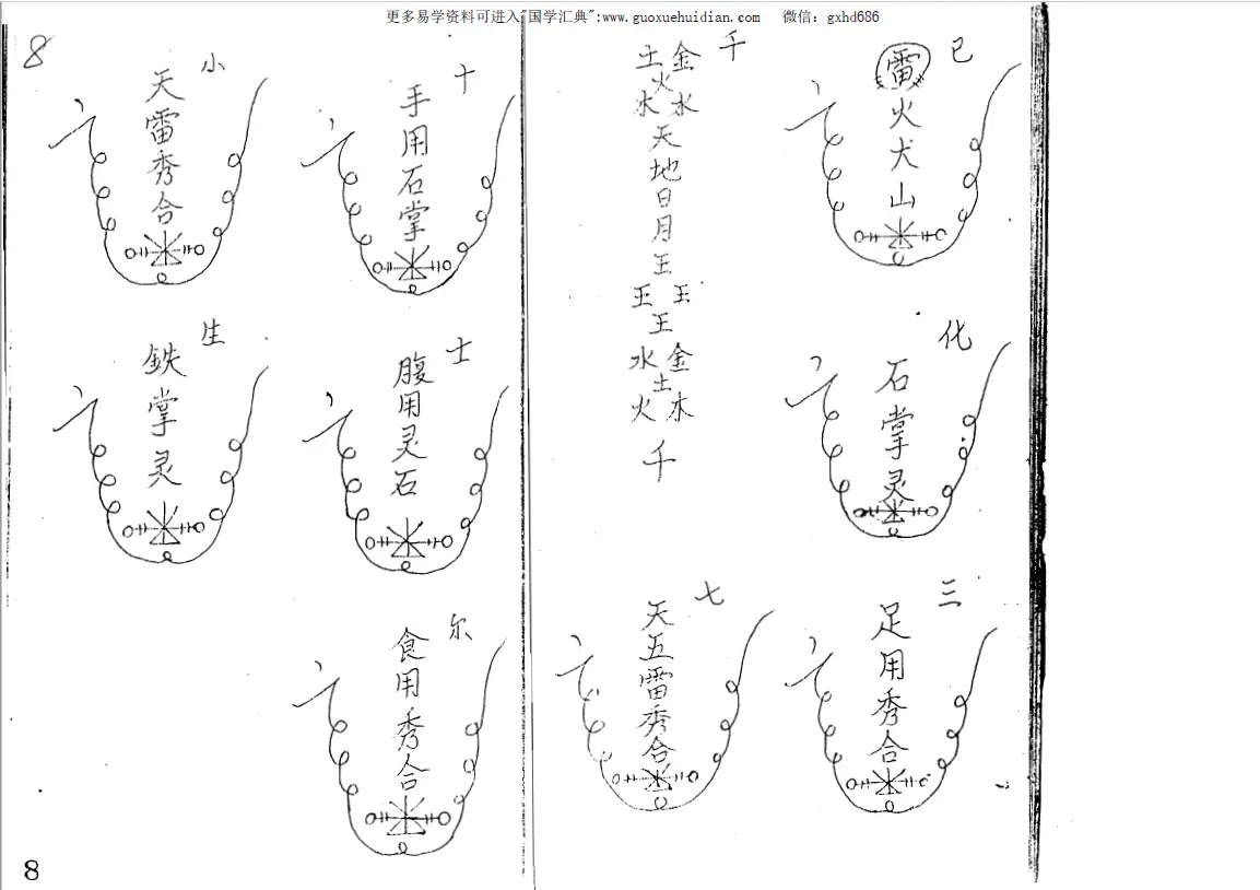 六壬-曾法平符书3册 国学古籍 第3张