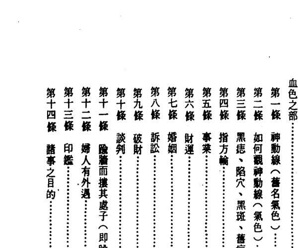 林文岭，林流相法面相气色全书 -神秘学领域最全