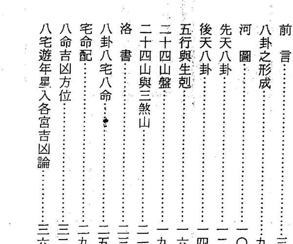 林武樟，七玄武阳宅学讲义 -神秘学领域最全