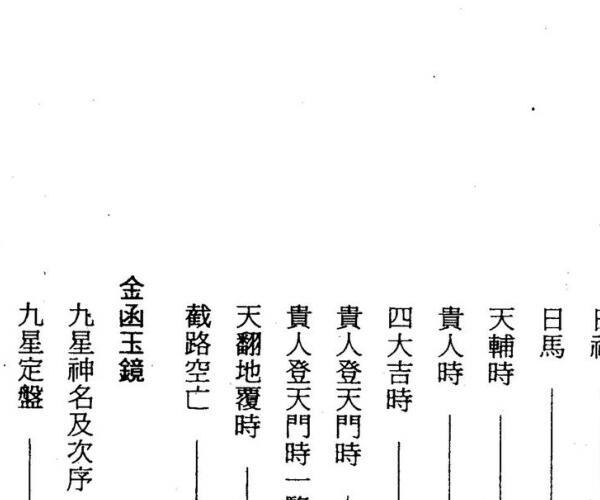 林本空，金函玉镜择日选时精解 -神秘学领域最全