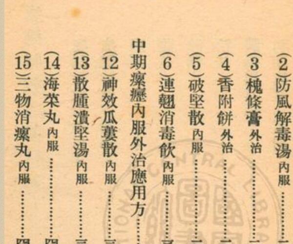 瘰疬特效方论 袁福儒撰 民37 闰德.pdf -神秘学领域最全