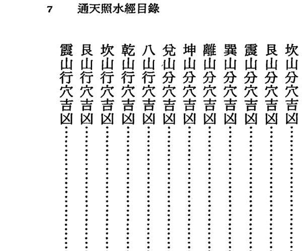 徐宇辳，通天照水经 -神秘学领域最全