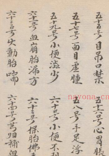 继轩经验良方.pdf 91页 中医古籍-我的书籍收藏