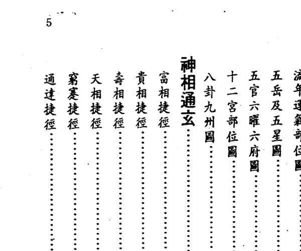 洪酉季,风鉴相法心镜 -神秘学领域最全