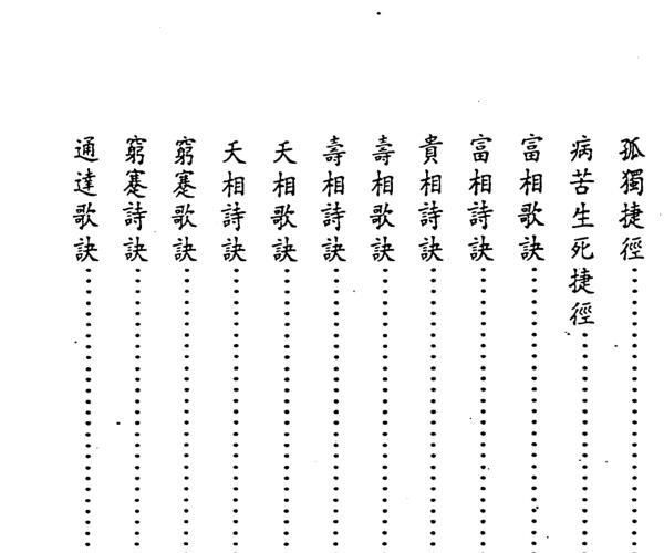 洪酉季,风鉴相法心镜 -神秘学领域最全