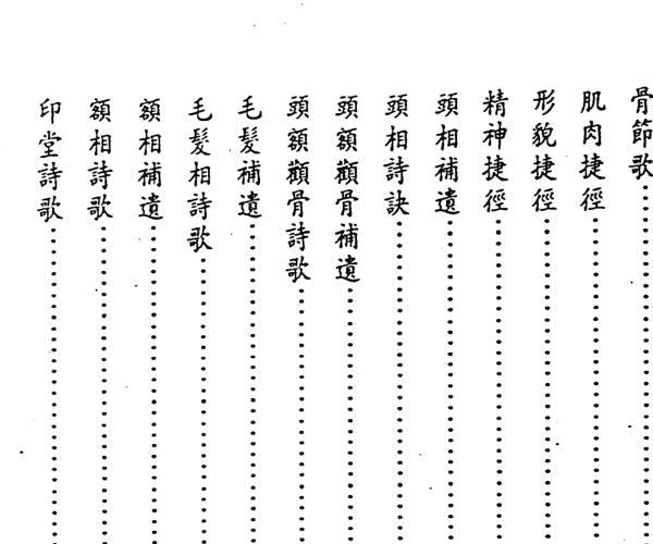 洪酉季,风鉴相法心镜 -神秘学领域最全