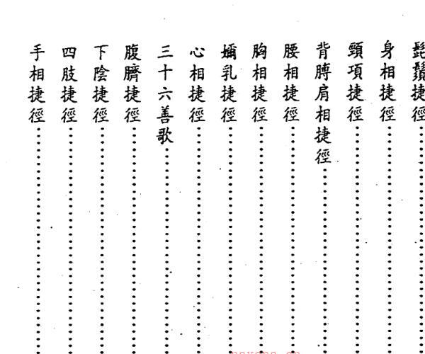 洪酉季,风鉴相法心镜 -神秘学领域最全