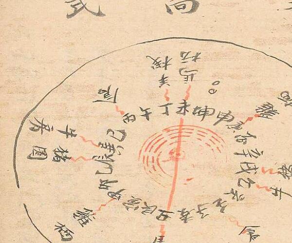 风水古籍阳宅诀断 -神秘学领域最全