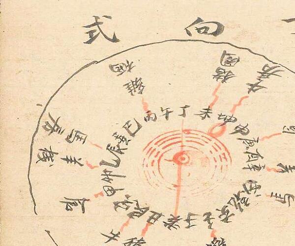 风水古籍阳宅诀断 -神秘学领域最全