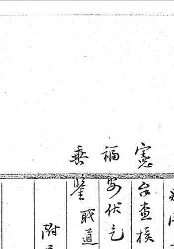 监修正阳门工关防稿不分卷　清钞本