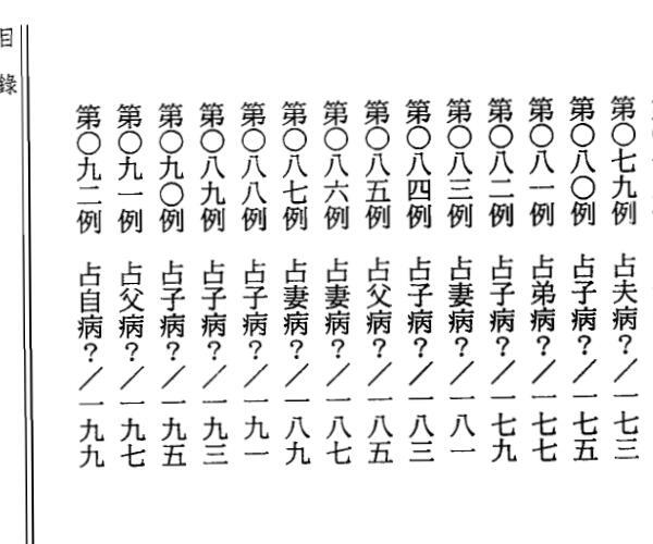 冯严筑《开馆人卜卦预测真诀》.pdf -神秘学领域最全