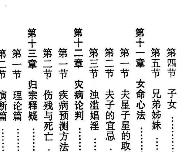 朱祥，命理经典 .pdf -神秘学领域最全