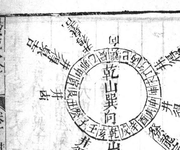 阳宅大全（同治辛未年，文英堂梓行). -神秘学领域最全