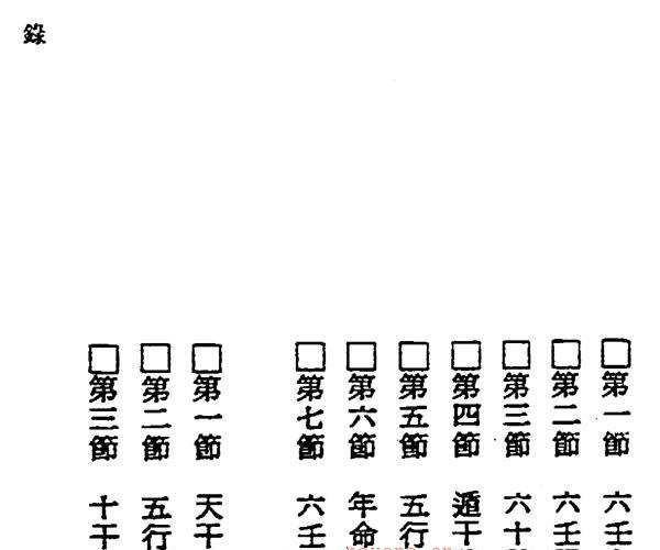 张定洲-六壬神课神断要诀.pdf -神秘学领域最全