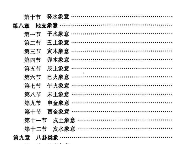 康义成《掐指神算实例解》 -神秘学领域最全