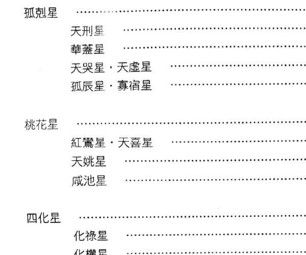 贺春荣《紫微斗数笔记本 副星篇》 -神秘学领域最全