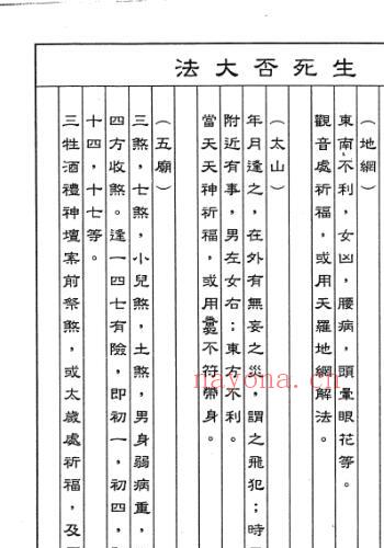 茅山功法备录.pdf 茅山法术法本49页 百度云下载！