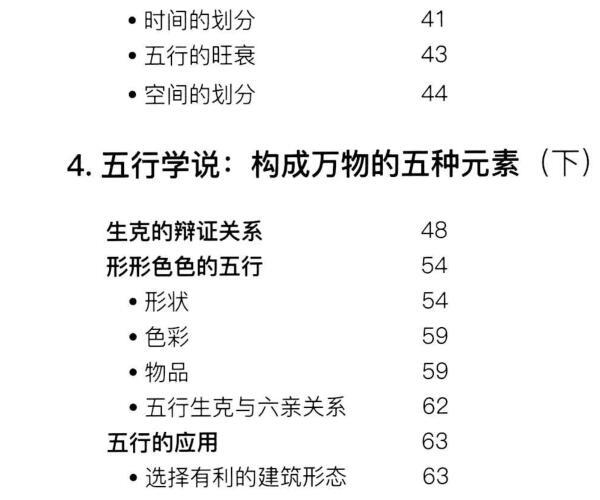 《张赟慧教你风水》三部曲：教你学风水、看风水、调风水 -神秘学领域最全