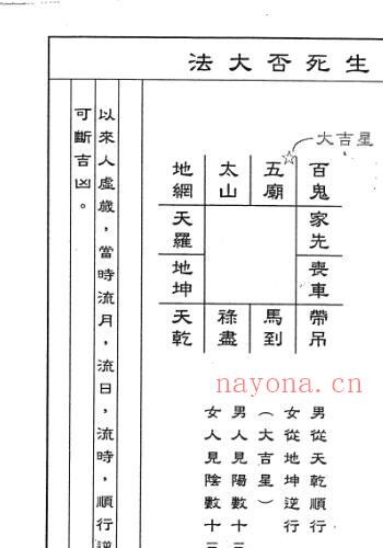 茅山功法备录.pdf 茅山法术法本49页 百度云下载！