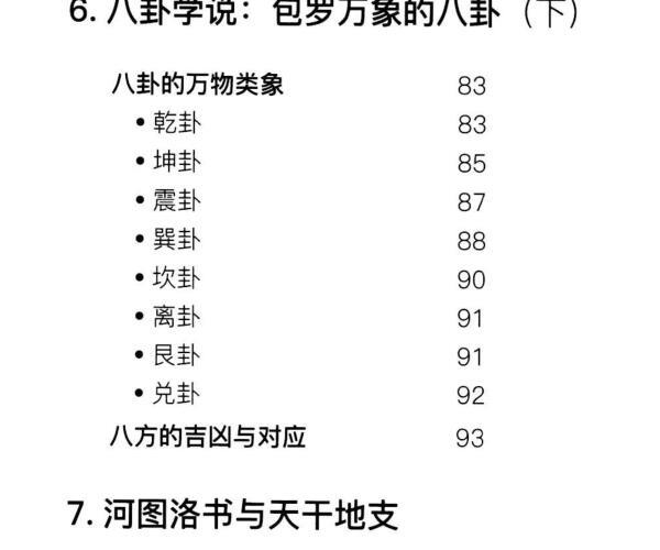 《张赟慧教你风水》三部曲：教你学风水、看风水、调风水 -神秘学领域最全