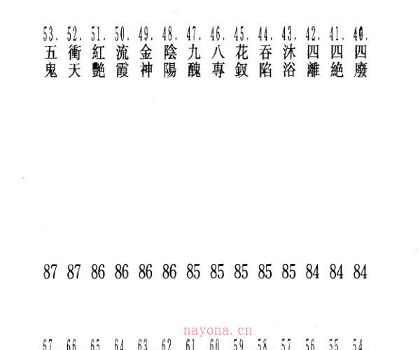 铁僧校注《真本金吊桶秘笈》 -神秘学领域最全