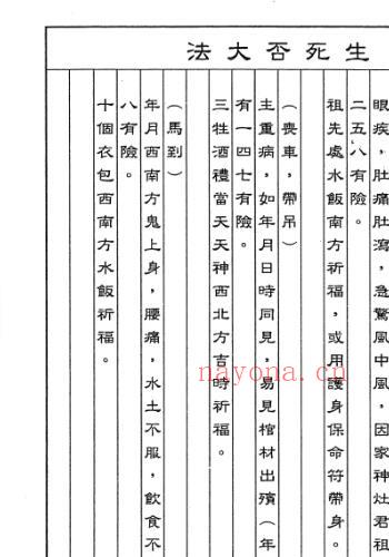 茅山功法备录.pdf 茅山法术法本49页 百度云下载！