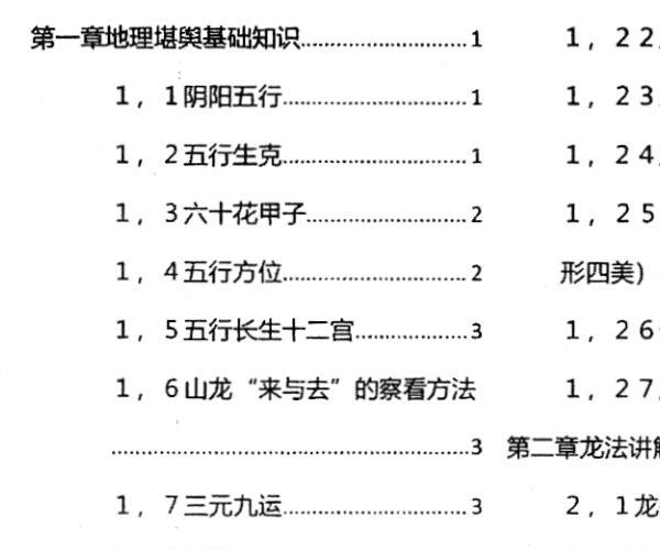 杨筠松《龙脉堪舆学》撼龙经诠释 -神秘学领域最全