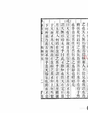 阴阳管见 一卷 (明)何唐撰 清道光11年 六安晁氏活字印本