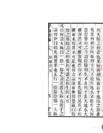 阴阳管见 一卷 (明)何唐撰 清道光11年 六安晁氏活字印本