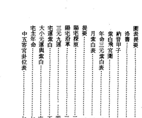 梁湘润：紫白飞宫三元阳宅 -神秘学领域最全