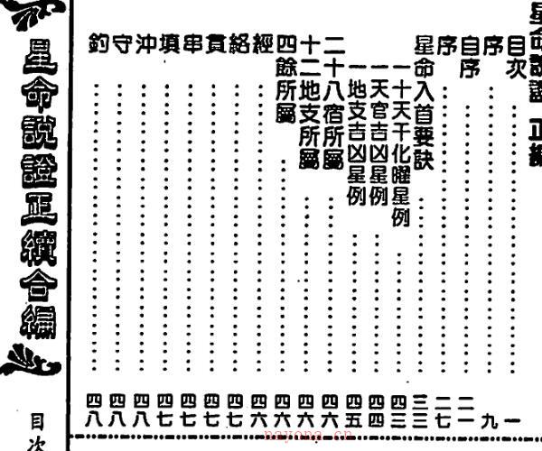 星命说证正续合编（上下） -神秘学领域最全