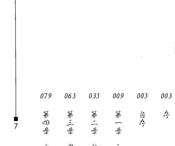 张觉明，阳宅文昌，吉祥风水详解 -神秘学领域最全