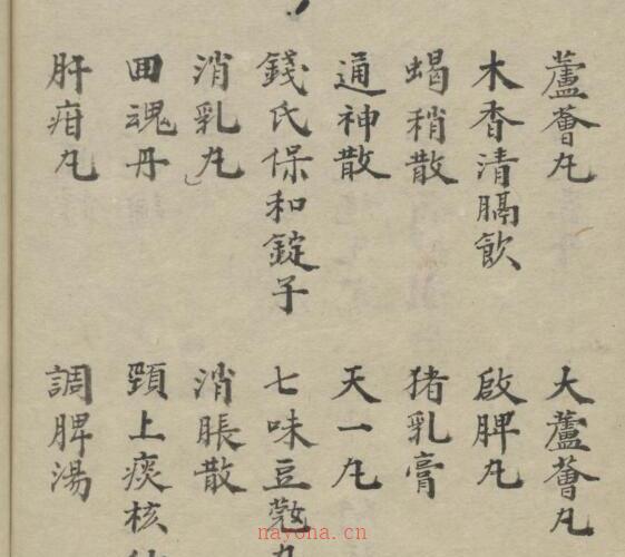 小儿总论 1900 -神秘学领域最全