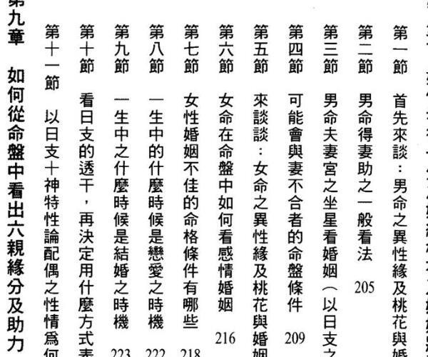 黄恒堉《大师教你论八字》 -神秘学领域最全