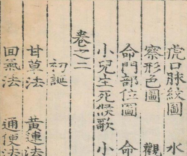 袖珍小儿方. 徐用宣编集——古籍书阁 -神秘学领域最全