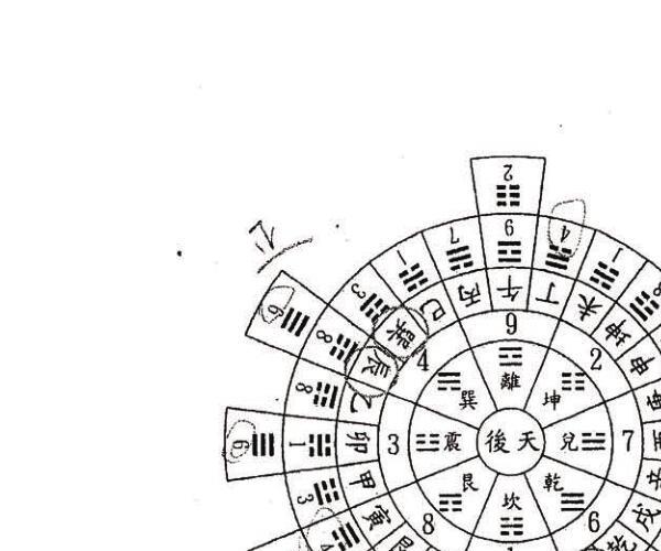 李宗驹，玄空六法薪传解密，进阶应用篇 -神秘学领域最全